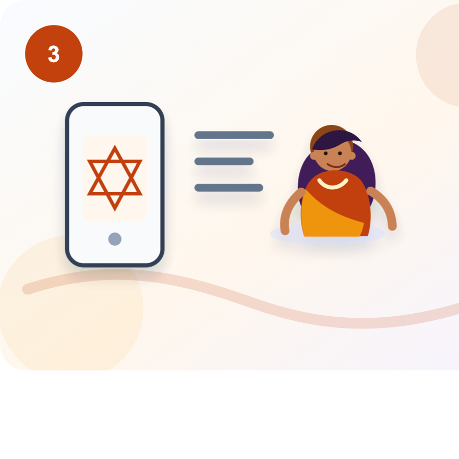 Usage is explained illustration for mobile-yantra