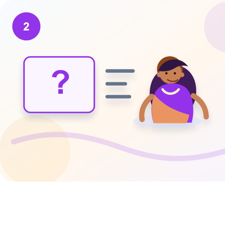 Method is selected illustration for one-question